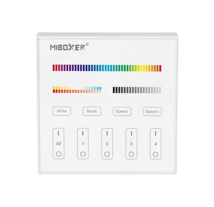 4 Zone Smart Panel Remote (RGB +CCT)